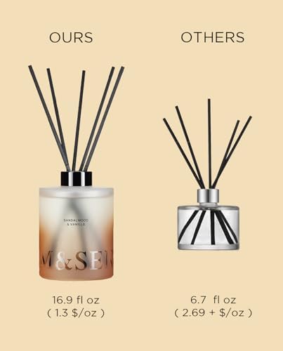 MSENSE Sandalwood Vanilla Reed Diffuser Set