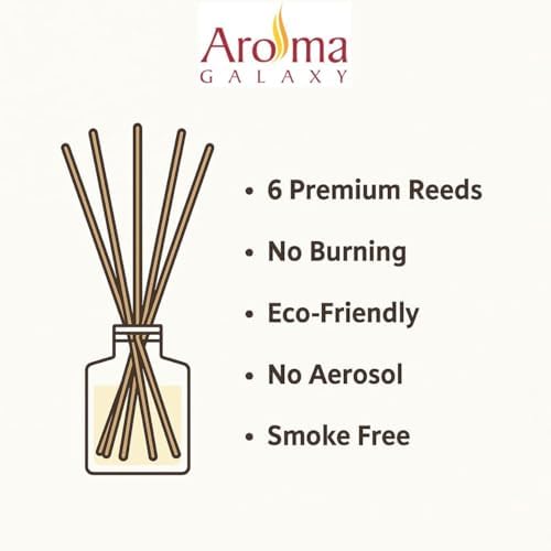 Cinnamon Green Apple Reed Diffuser Set 77 Oz
