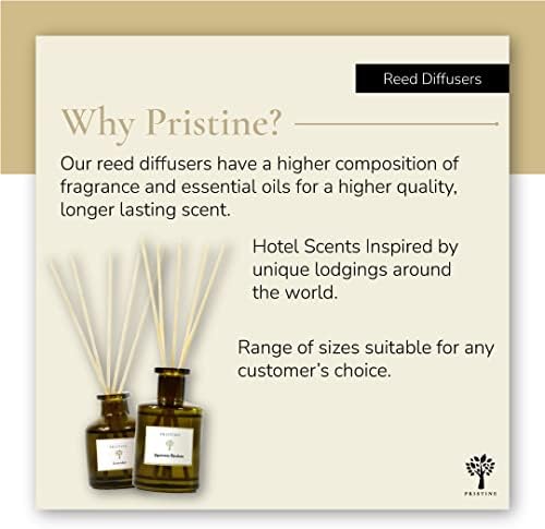 PRISTINE English Country Inn Diffuser Refill