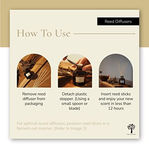 PRISTINE English Country Inn Diffuser Refill