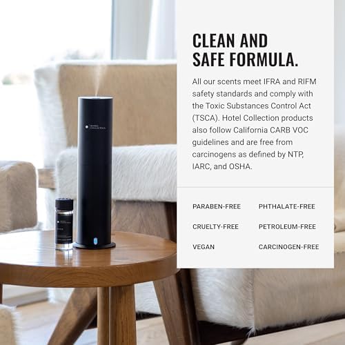 Hotel Collection Diffuser Oil - Botanical Garden Aromatherapy