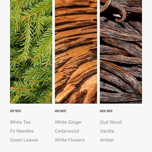 Hotel Collection Diffuser Oil - Botanical Garden Aromatherapy