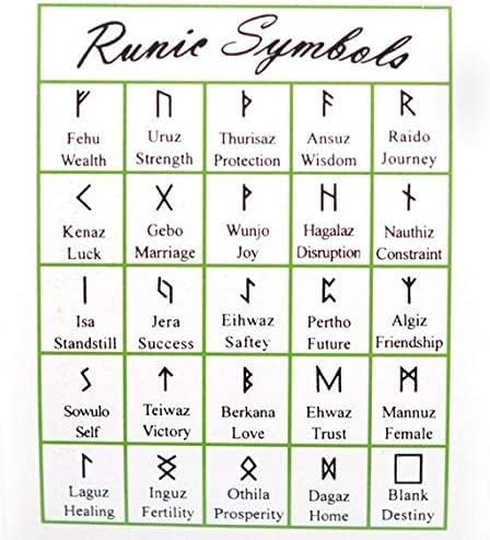 Natural Gemstone Runes Set 25pcs Polished Crystal Healing Symbols