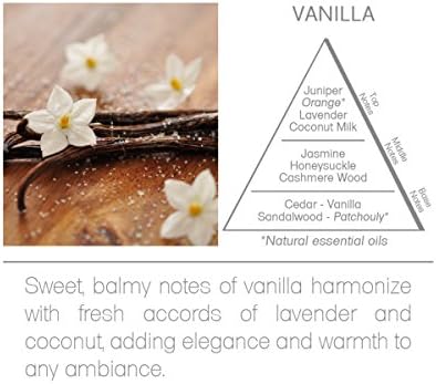 Acqua Aroma Vanilla Reed Diffuser Oil Refill 68 FL OZ Made in Brazil
