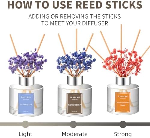 Lemon Verbena Reed Diffuser Set 100ml 6 Sticks