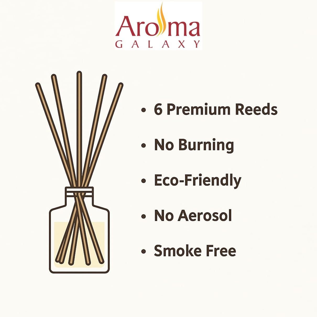 Cinnamon Green Apple Reed Diffuser Set 77 Oz