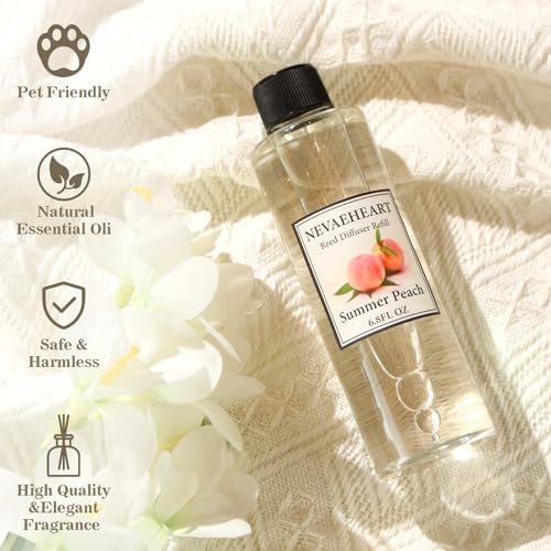 Nevaeheart Reed Diffuser Refill Oil 68oz