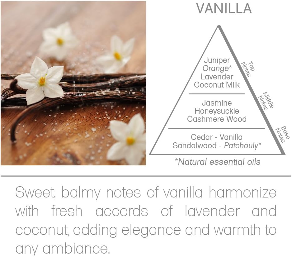 Acqua Aroma Vanilla Reed Diffuser Oil Refill 68 FL OZ Made in Brazil