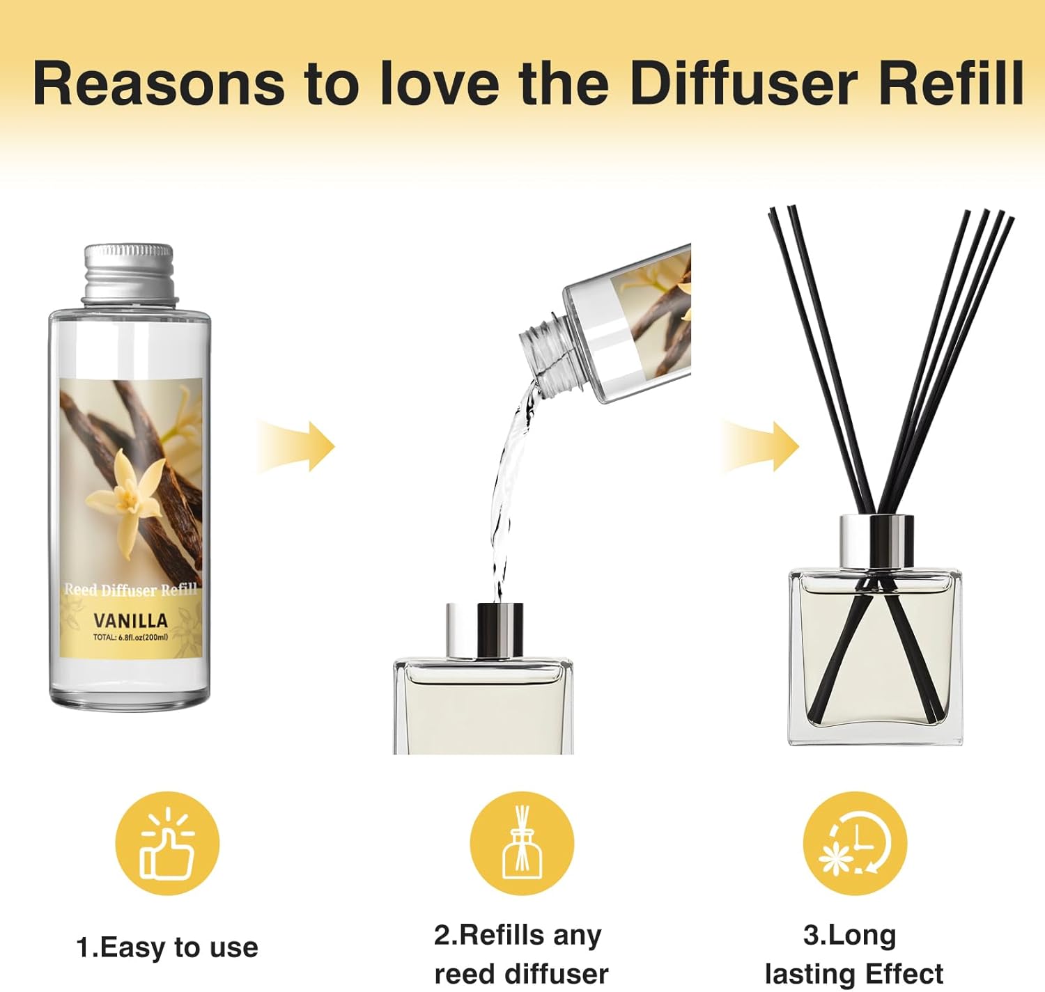 SCENTORINI Vanilla Reed Diffuser Oil Refill 676 Fl Oz