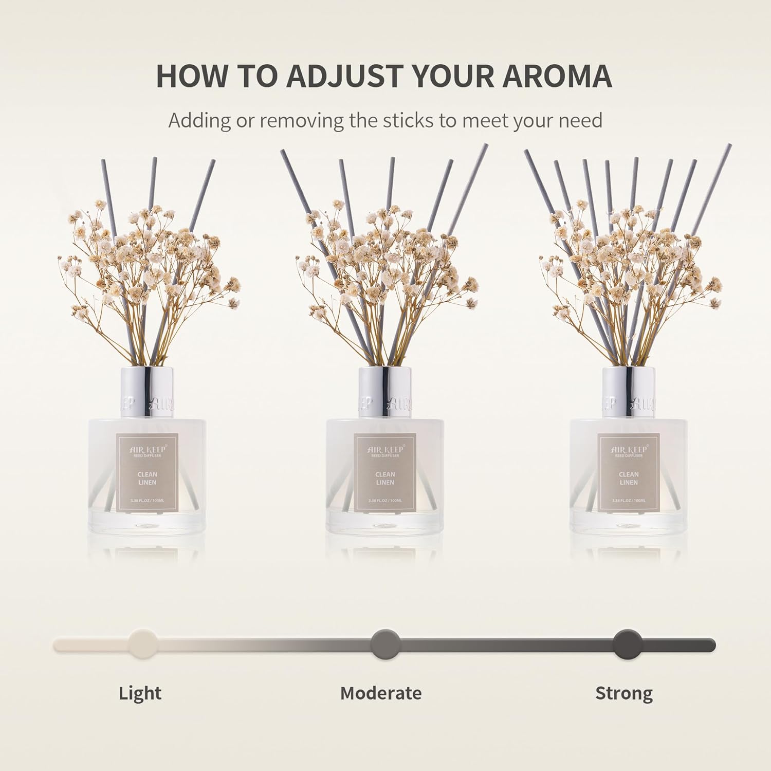 Airkeep Reed Diffuser Set - Moroccan Amber 338 fl oz