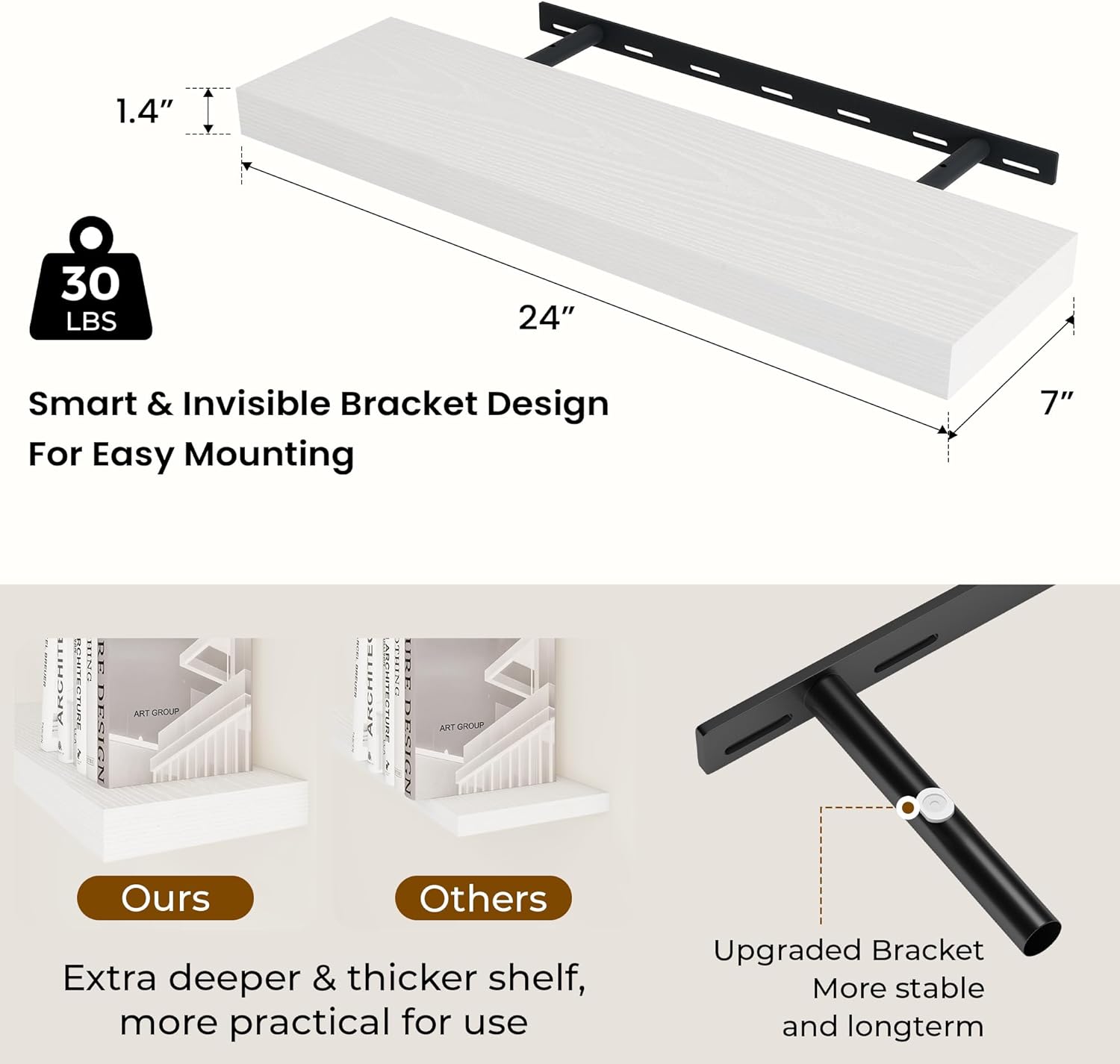 Dreamland 24 Inch Floating Shelves Set of 2 White