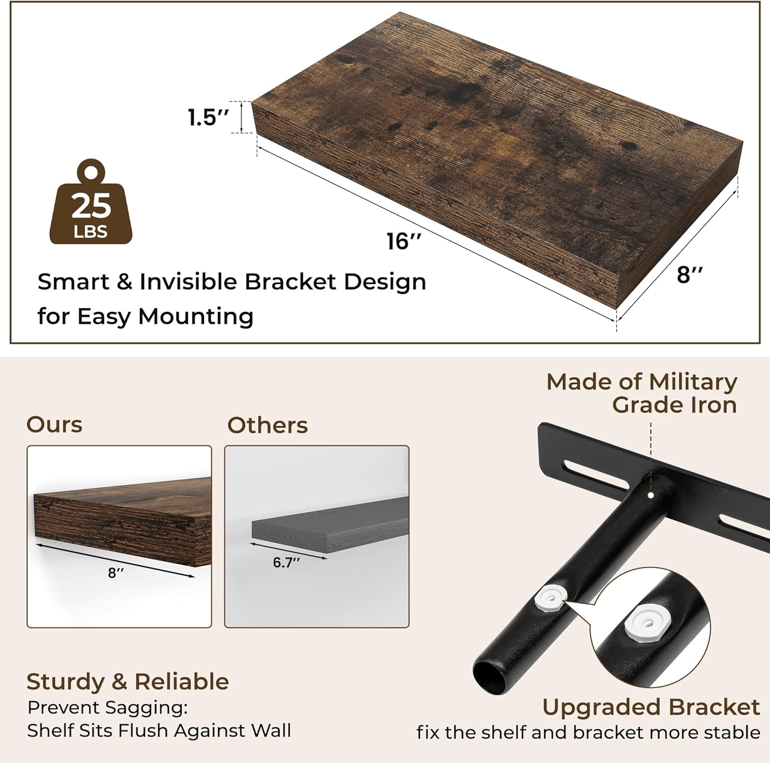 RICHFOCUS 16 Inch Floating Shelves for Wall 2 Pack